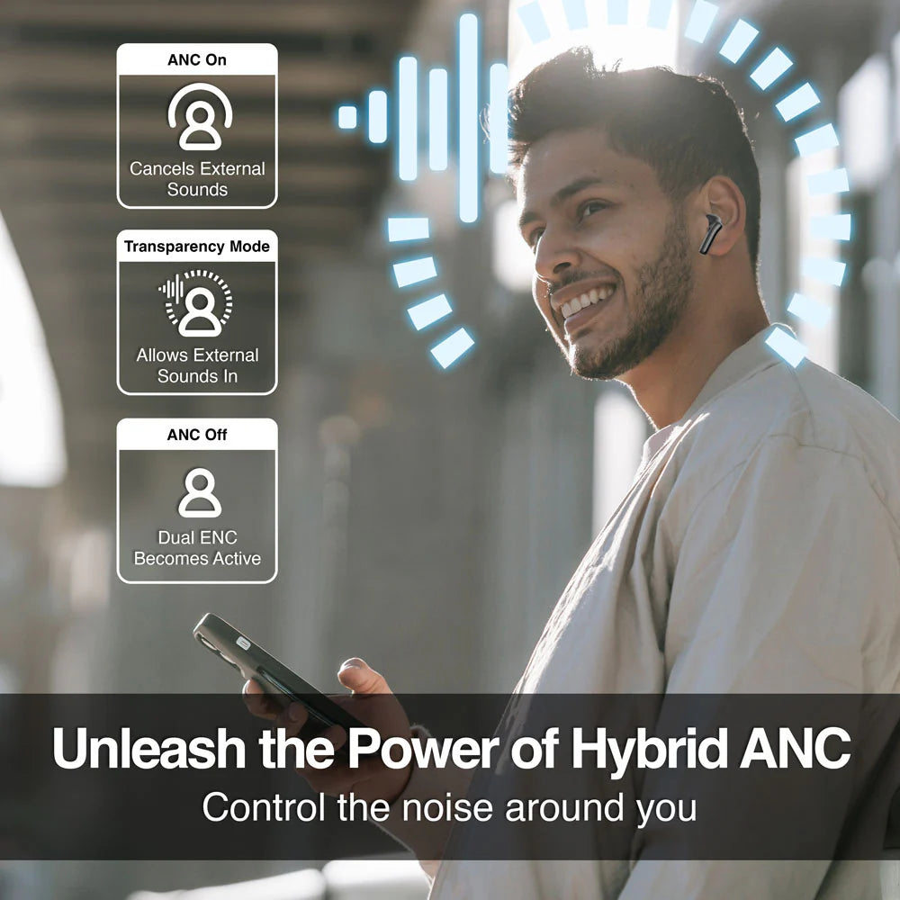 Audifonos Bluetooth SkeiPods E40 ARG-HS-5040PU BK