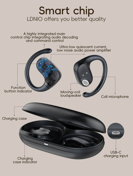 Audífonos LDNIO T07 OWS Bluetooth 5.3 con estuche 500 mAh BLK