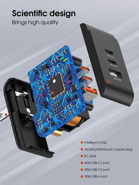 Cargador Rápido LDNIO Q4 65W con 2 USB-C y USB-A