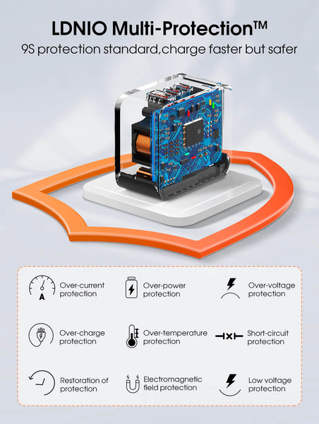 Cargador Rápido LDNIO Q4 65W con 2 USB-C y USB-A